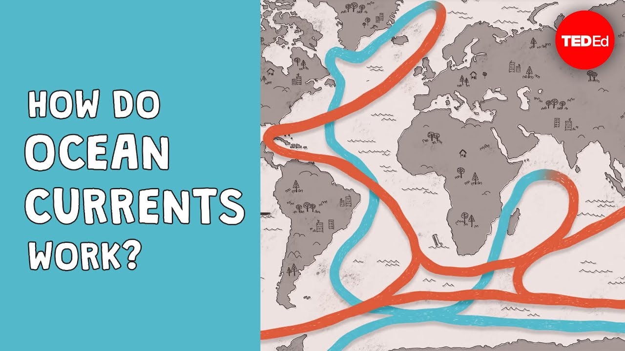 If melting Glaciers shut down the Atlantic Gulf Stream, Extreme Climate Change Catastrophes will Follow