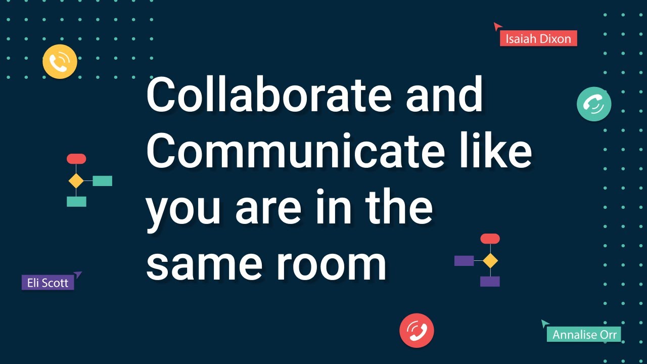 Collaborate & Communicate like you are in the same room