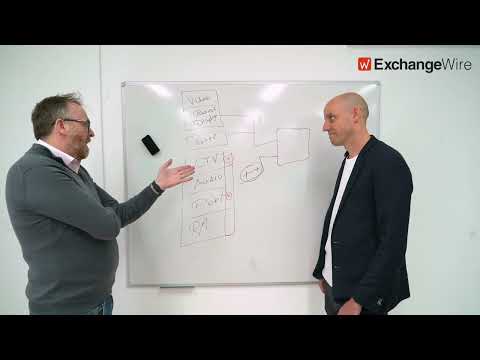 Adform's Jochen Schlosser on the End of Xandr and the Future of the DSP